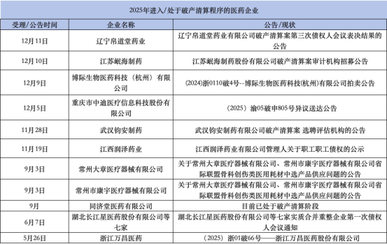 1765872958896022354.png image.png